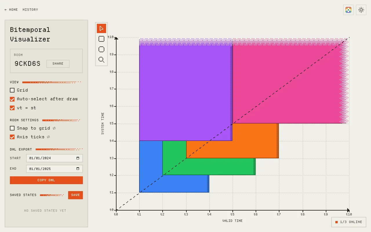 Screenshot of Bitemporal Visualizer
