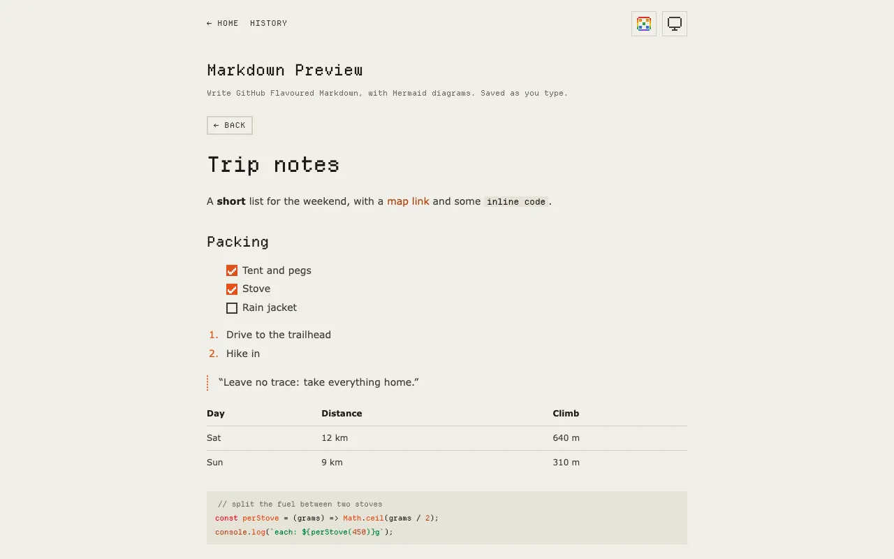 Screenshot of Markdown Preview